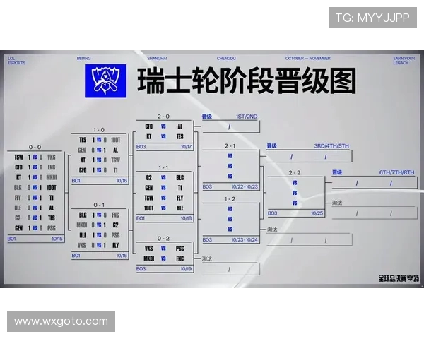 KT与MKOI巅峰对决全面解析谁能引领未来竞技新格局