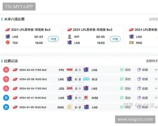 LNG战队在职业联赛中的意识表现分析与战术探讨