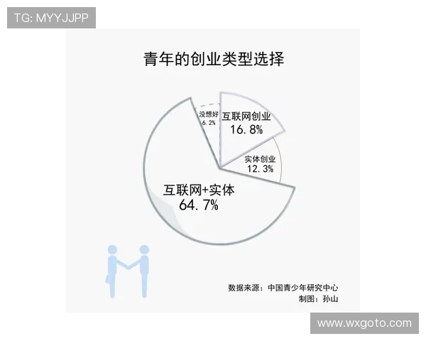 上海滑板队协作能力分析与表现评估探讨