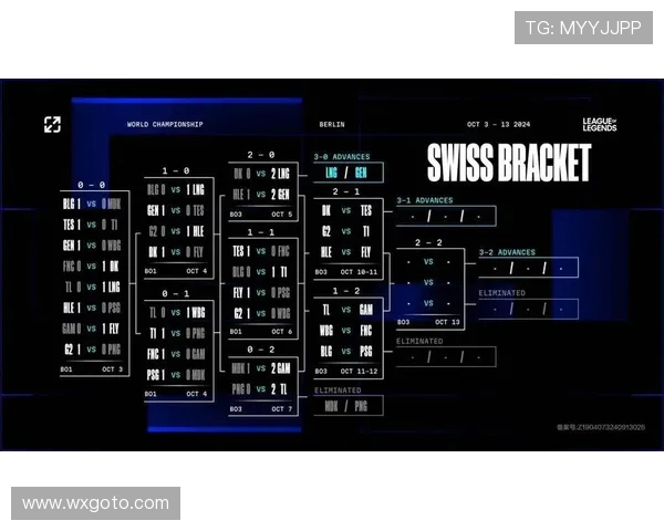 全球总决赛回顾：LNG战队实力展现与未来展望分析