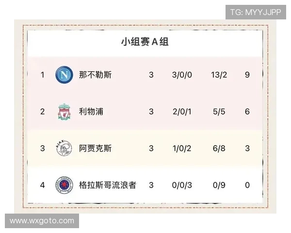 北京网球队以93分领跑邀请赛积分榜展现强劲实力