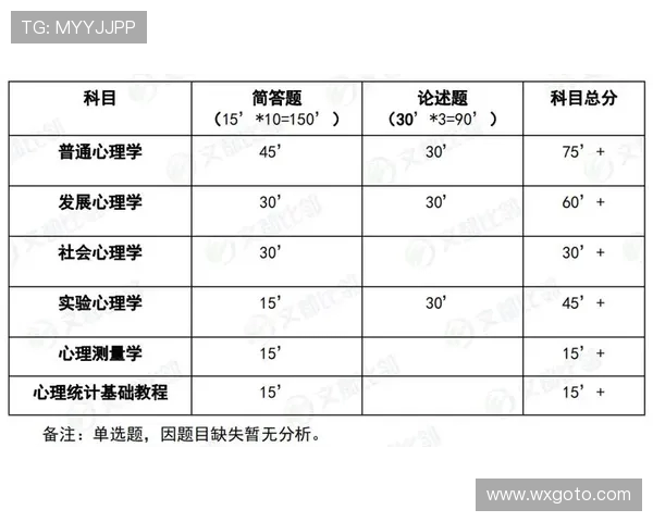 杭州网球队在奥运会中的心理素质表现分析与点评