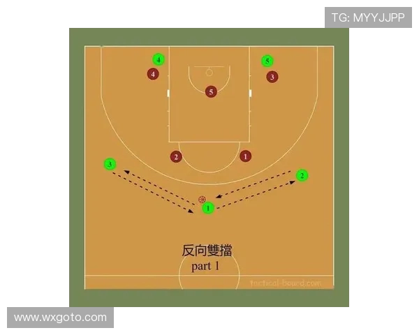 深入分析成都篮球队区域防守战术的特点与应用策略