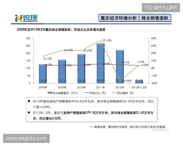 重庆乒乓球队速度表现数据分析及其对比赛成绩的影响探讨