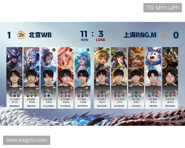 WBG鏖战RNG巅峰对决重燃赛场激情王者荣耀再起风云